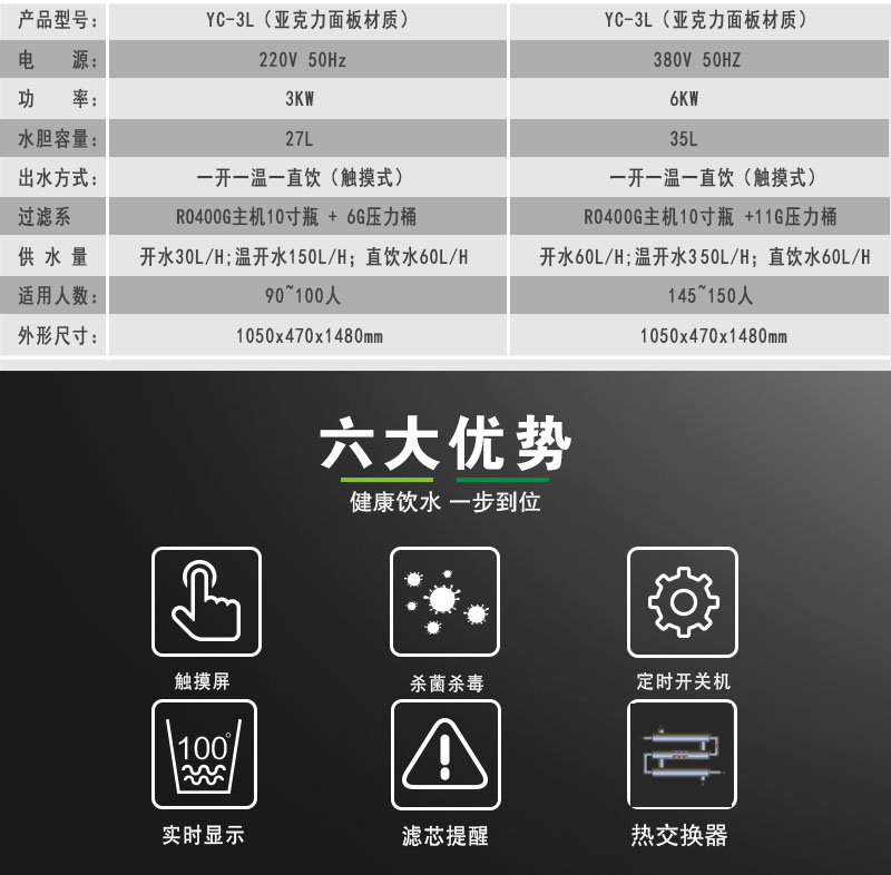 三龍頭溫熱直飲機